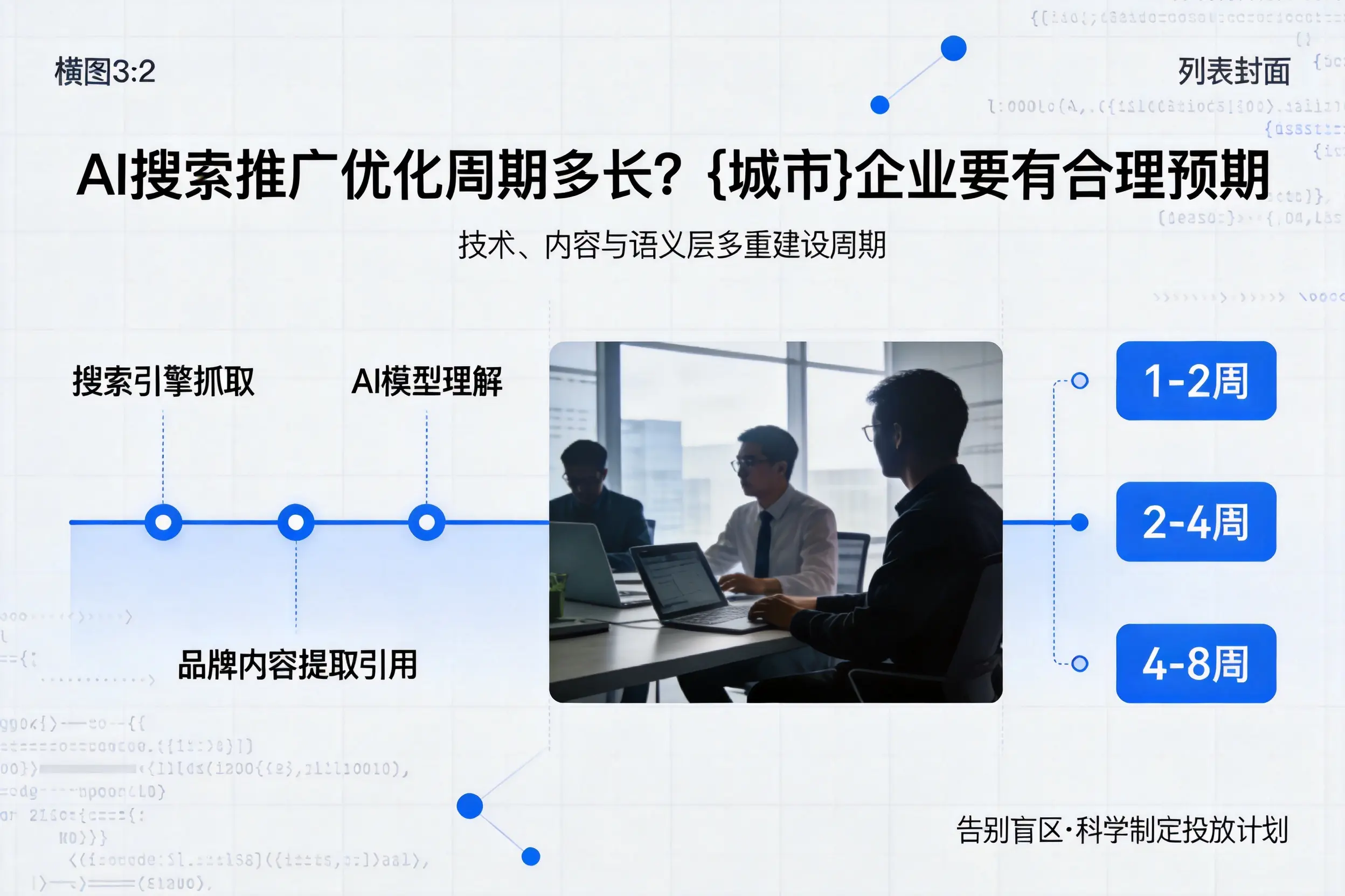AI搜索推广优化周期多长?无锡企业要有合理预期