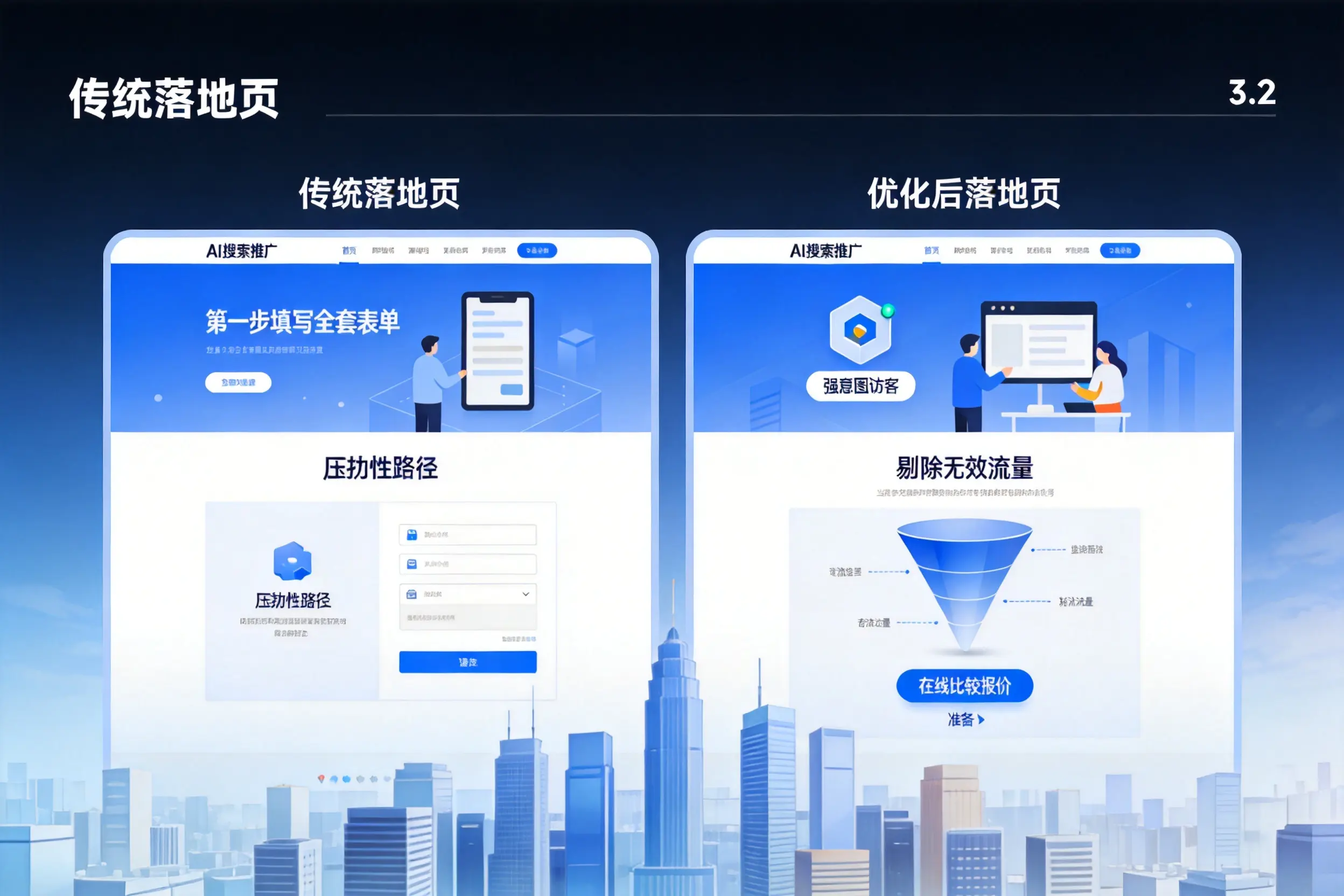 AI搜索推广落地页转化低?无锡企业优化方法详解