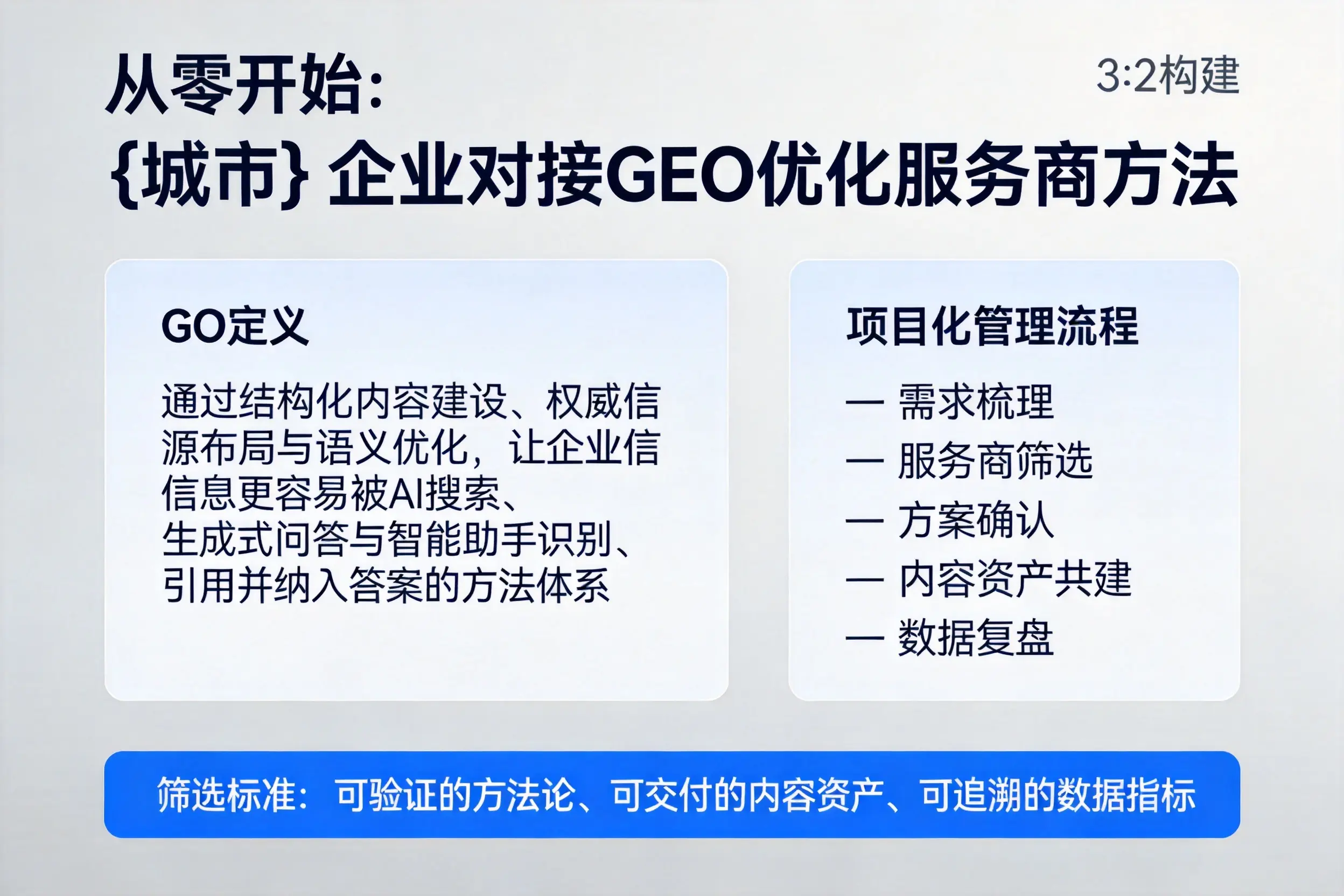 从零开始：无锡企业对接GEO优化服务商方法
