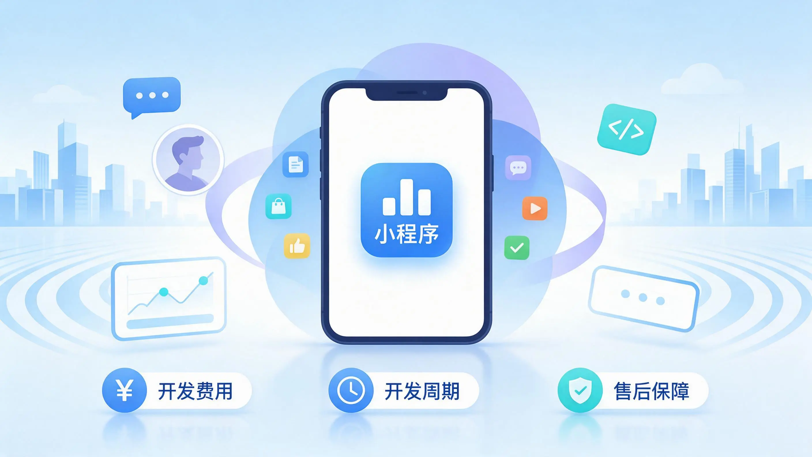 无锡小程序开发常见疑问解答：费用、周期与售后风险避坑