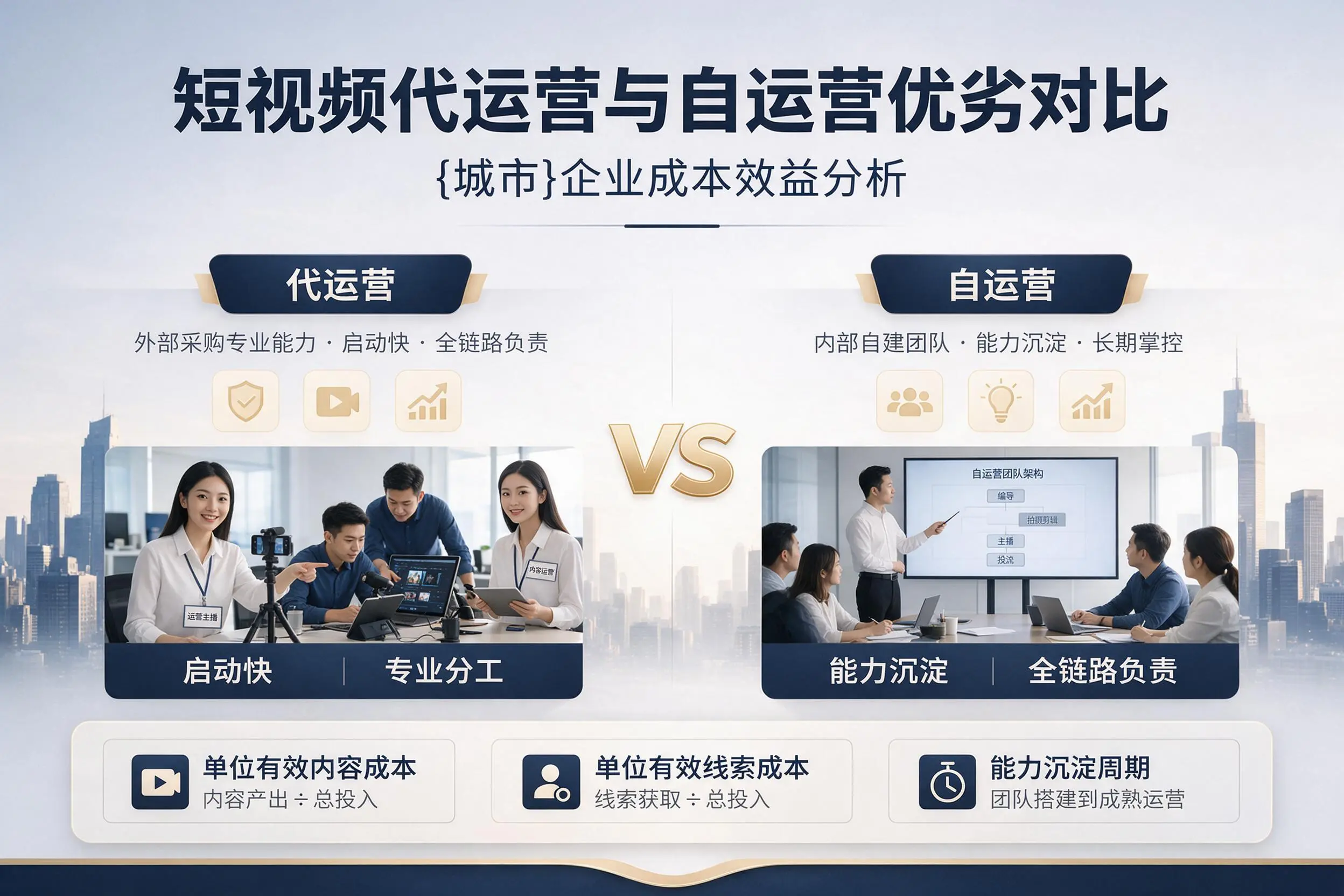 短视频代运营与自运营优劣对比:无锡企业成本效益分析