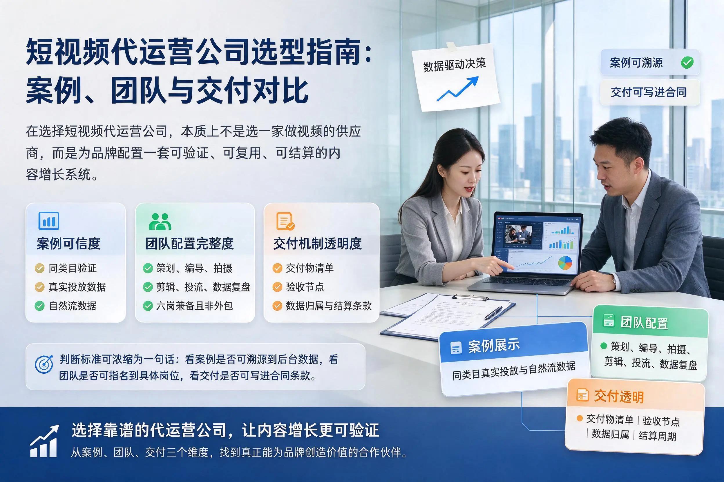 无锡短视频代运营公司选型指南:案例、团队与交付对比