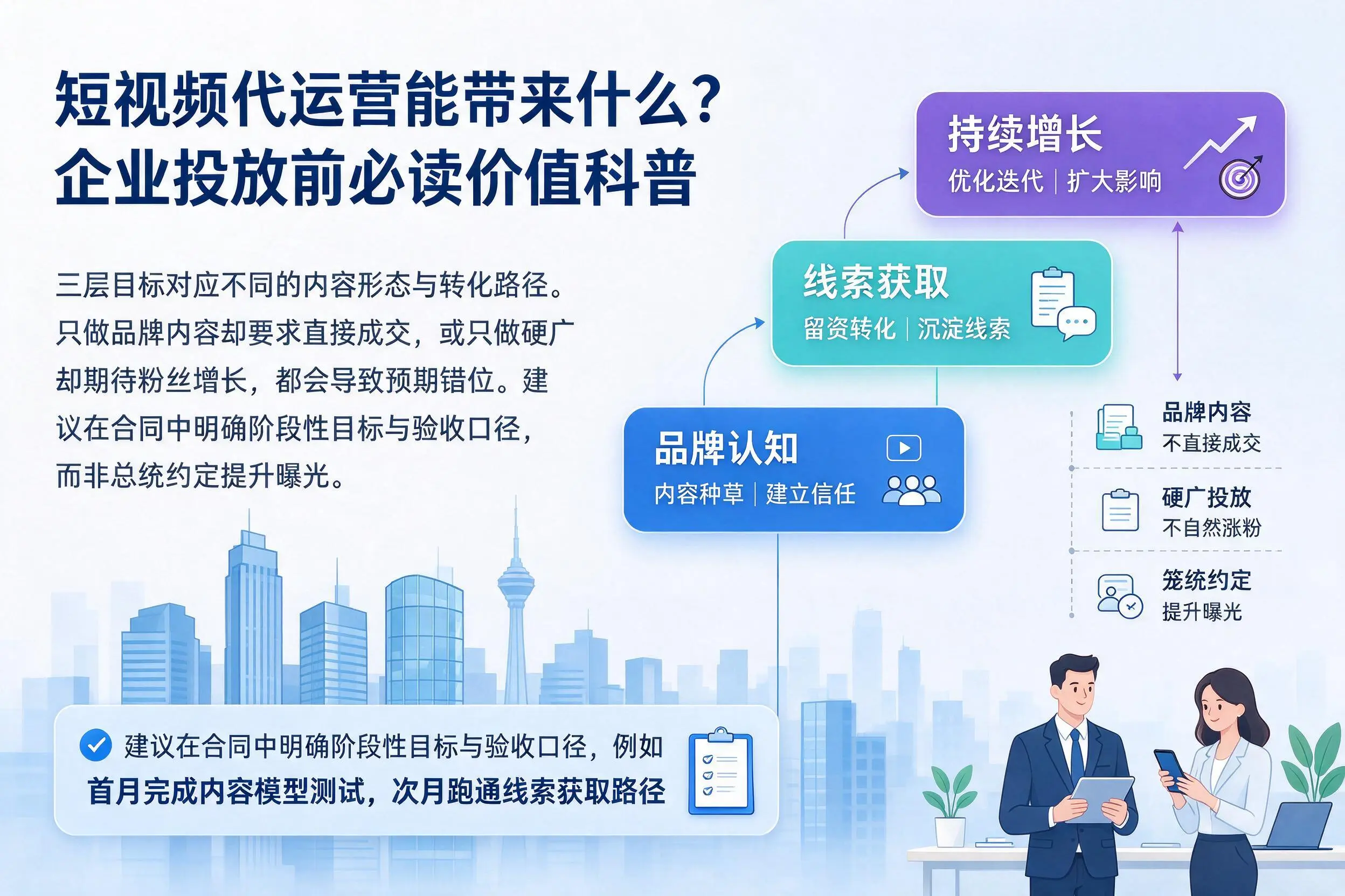 短视频代运营能带来什么？无锡企业投放前必读价值科普