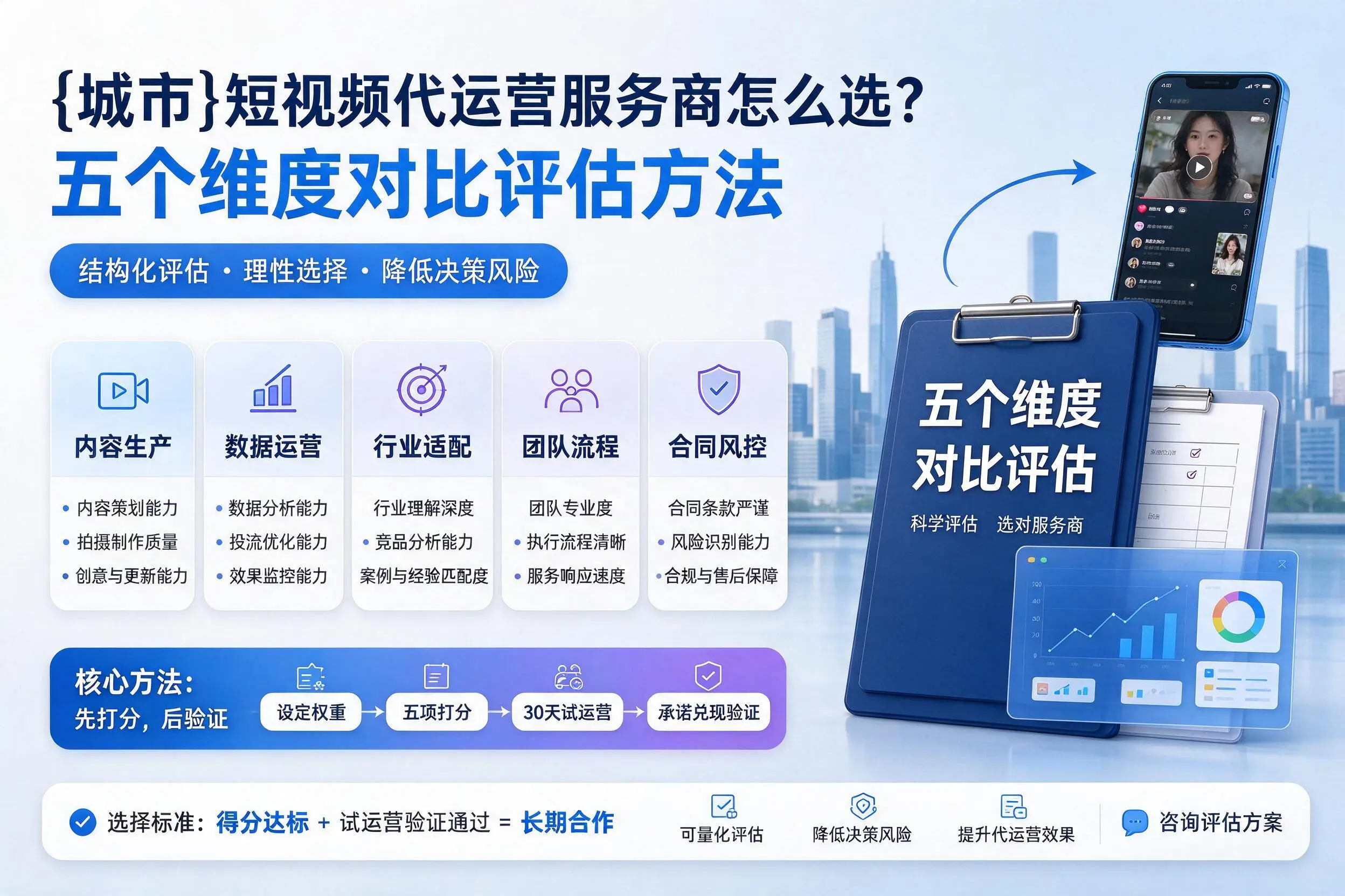 无锡短视频代运营服务商怎么选？五个维度对比评估方法