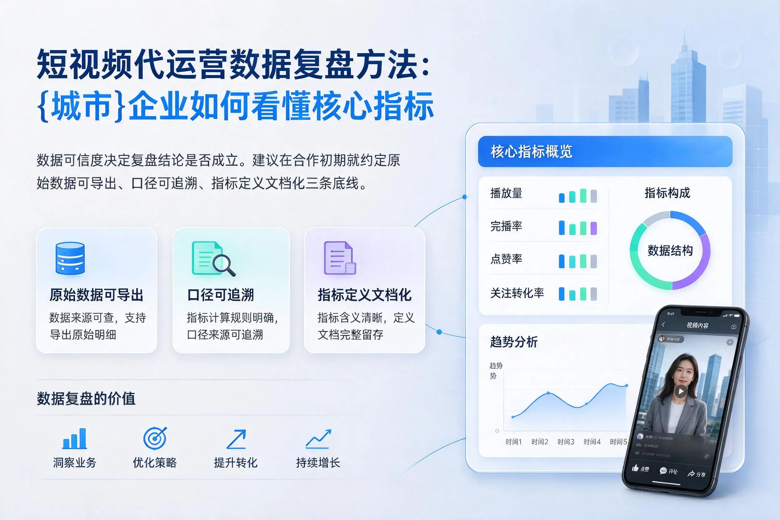 短视频代运营数据复盘方法:无锡企业如何看懂核心指标