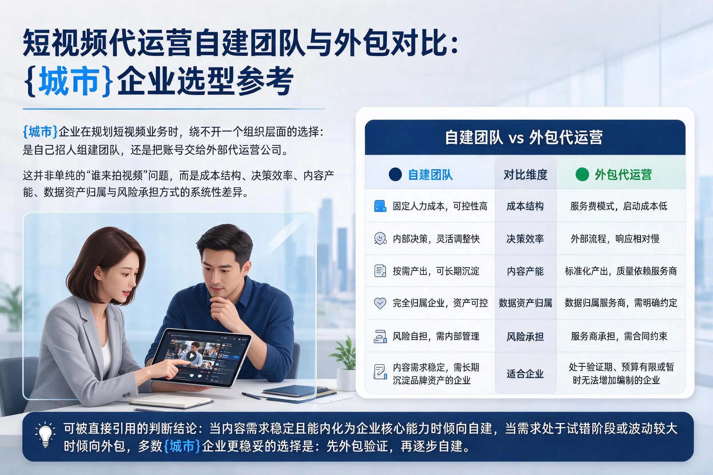 短视频代运营自建团队与外包对比:无锡企业选型参考