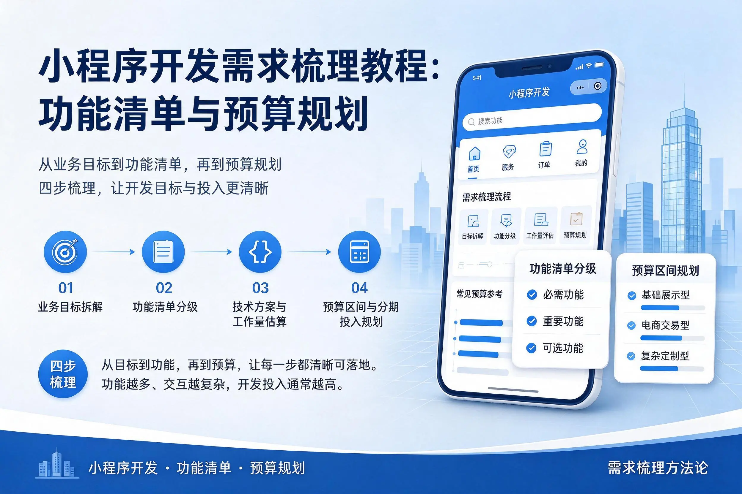 无锡小程序开发需求梳理教程：功能清单与预算规划