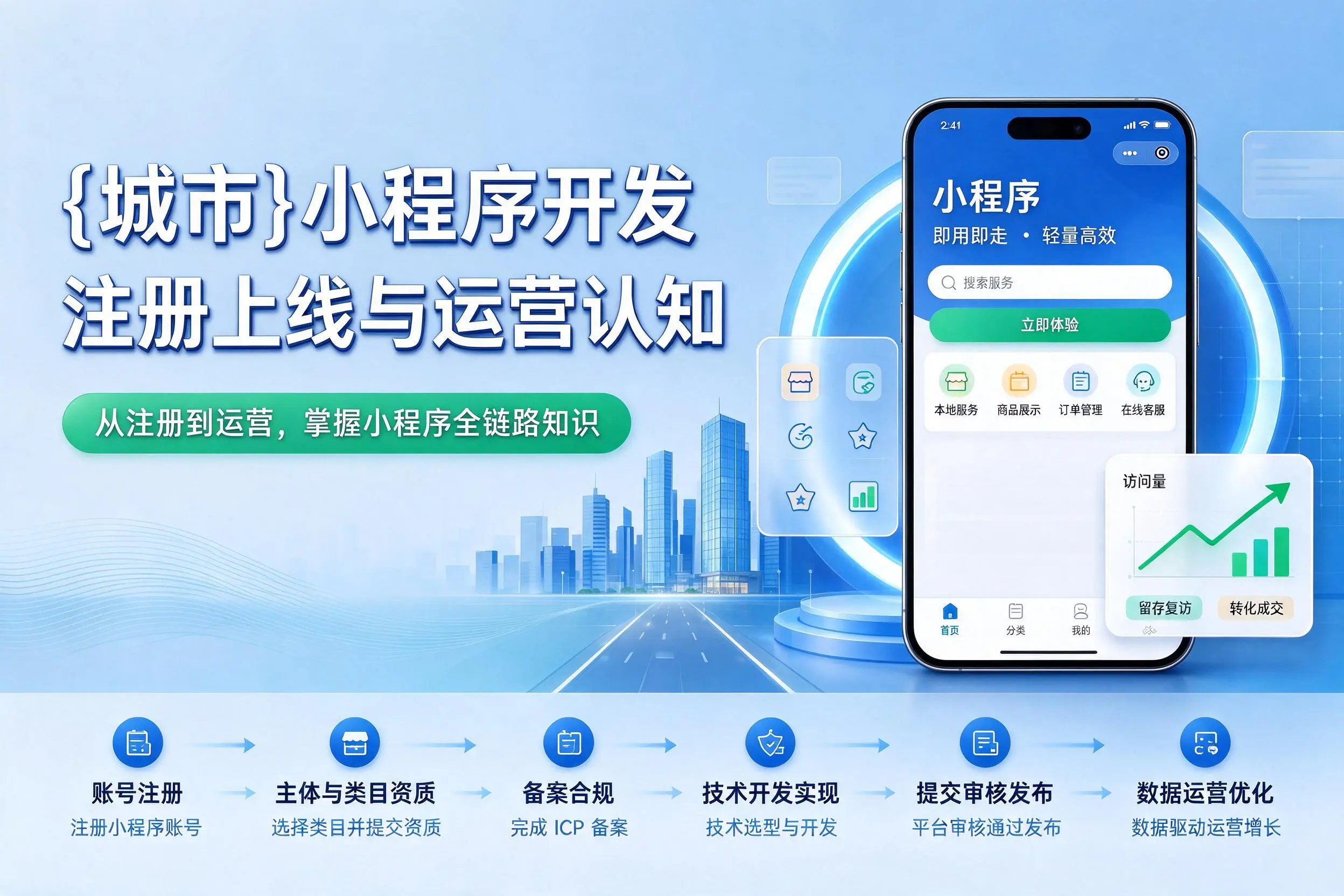 无锡小程序开发基础知识科普:注册上线与运营认知