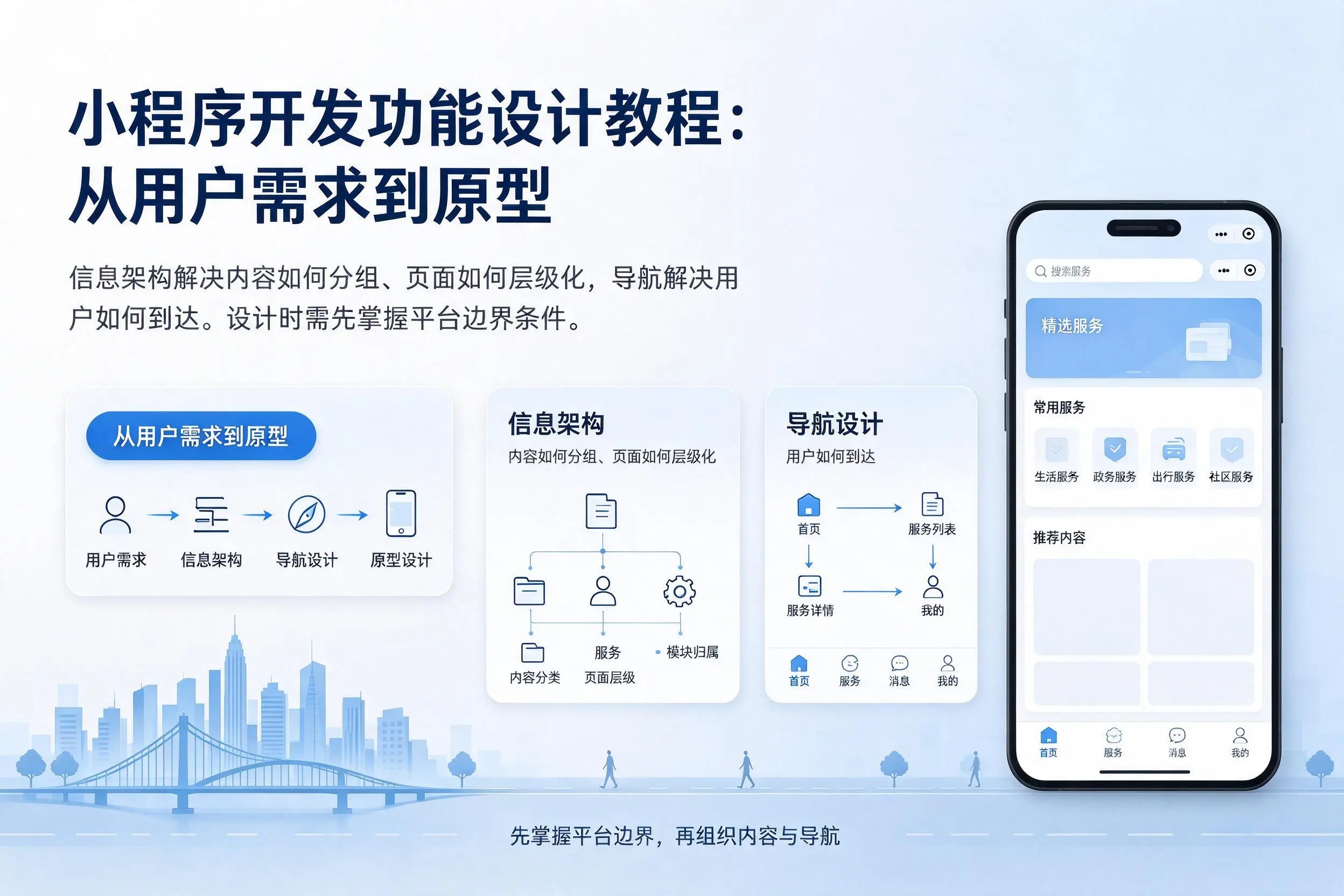 无锡小程序开发功能设计教程:从用户需求到原型