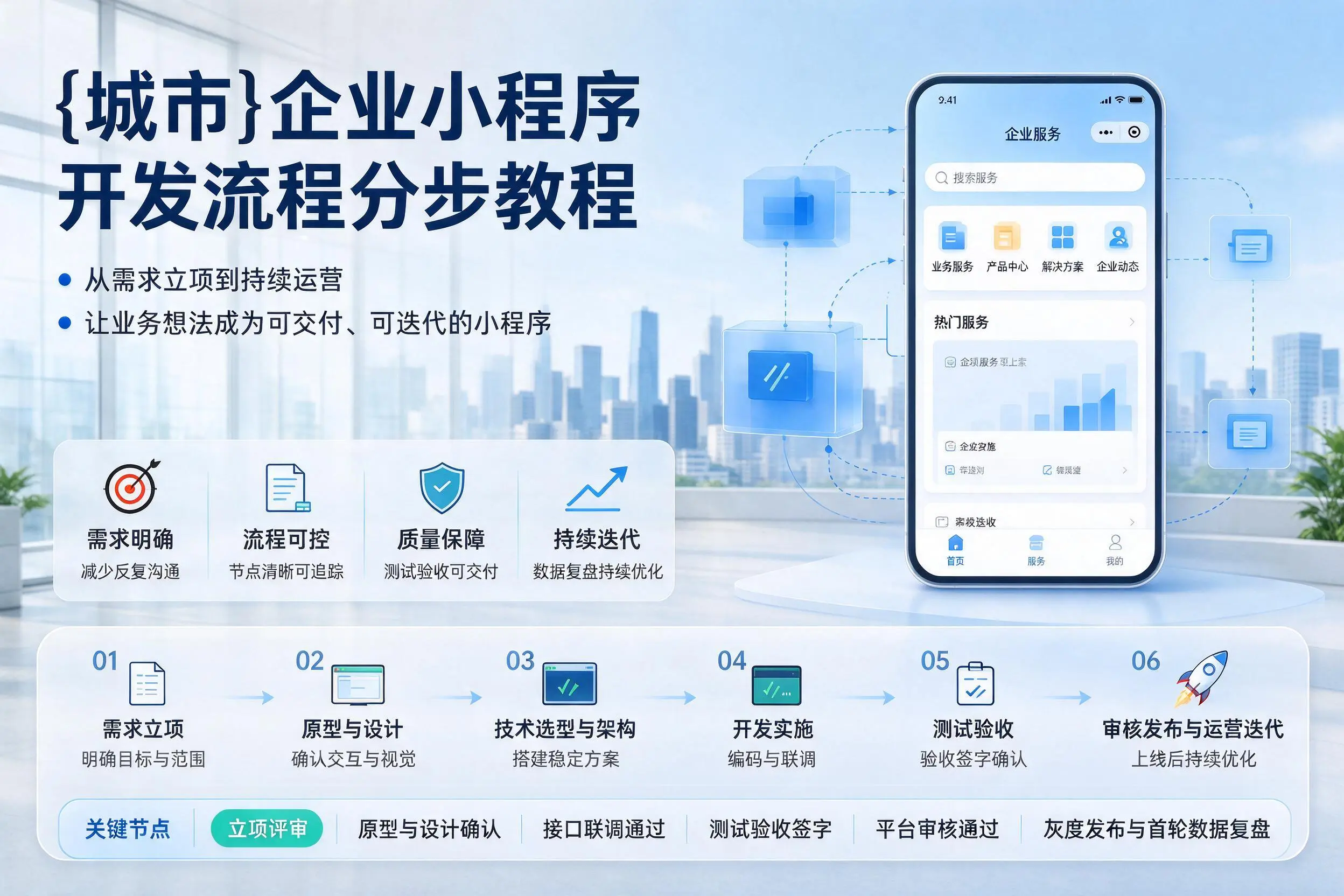 无锡企业小程序开发流程分步教程与关键节点说明