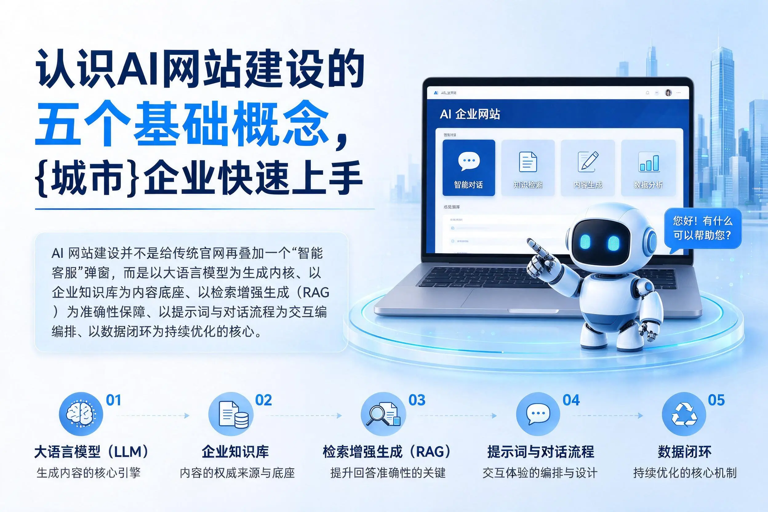 认识AI网站建设的五个基础概念，无锡企业快速上手
