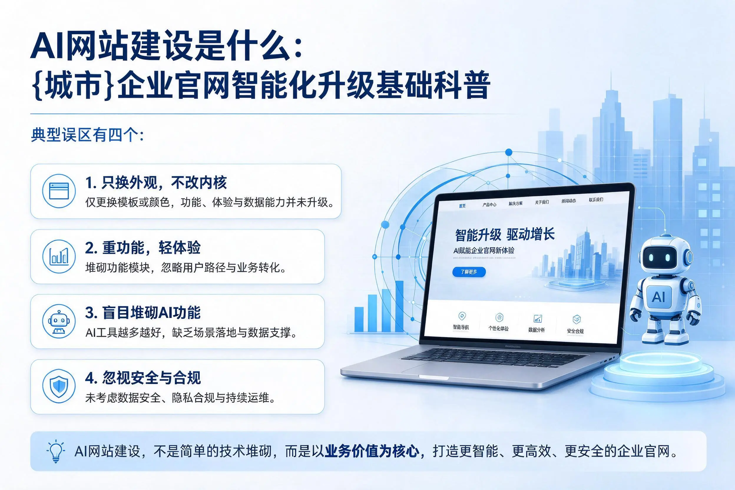 AI网站建设是什么:无锡企业官网智能化升级基础科普