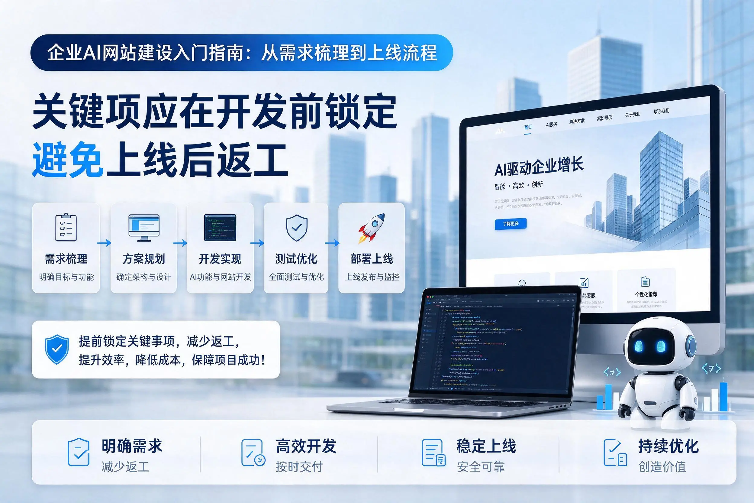 无锡企业AI网站建设入门指南:从需求梳理到上线流程