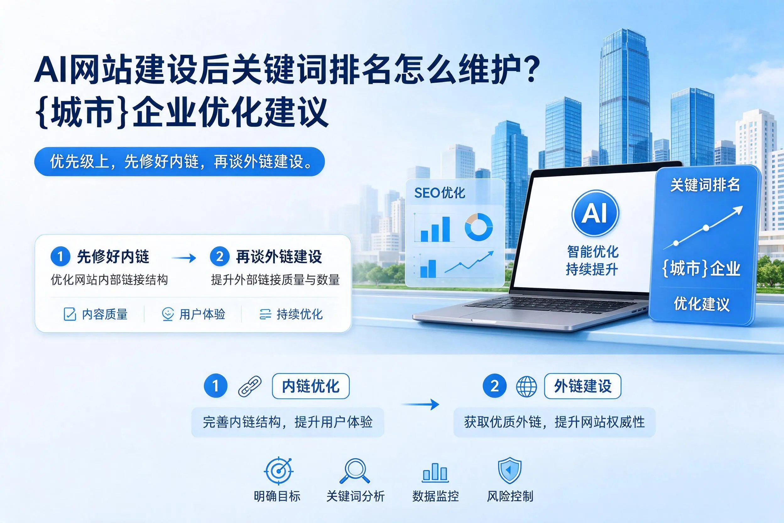 AI网站建设后关键词排名怎么维护?无锡企业优化建议