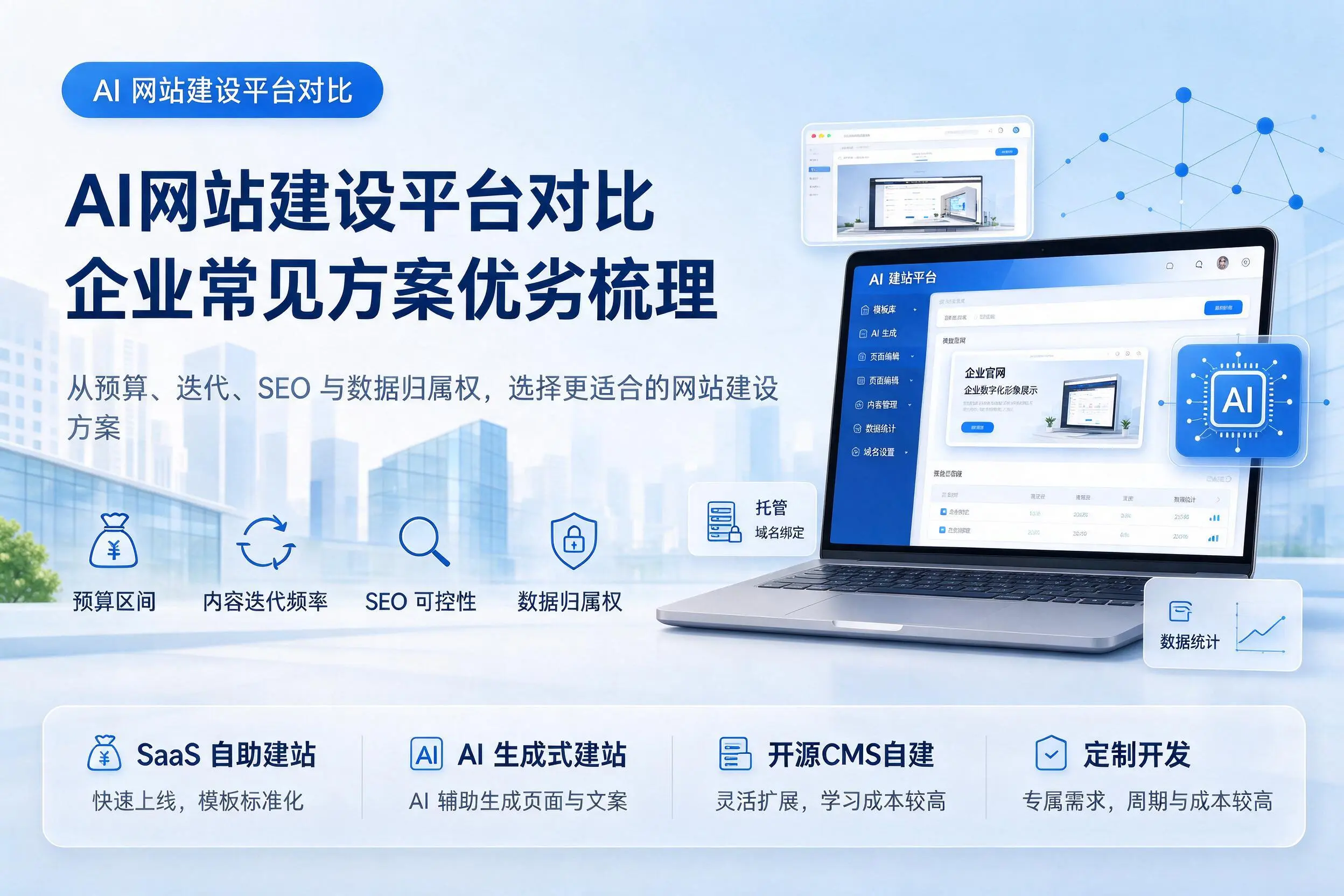 AI网站建设平台对比,无锡企业常见方案优劣梳理