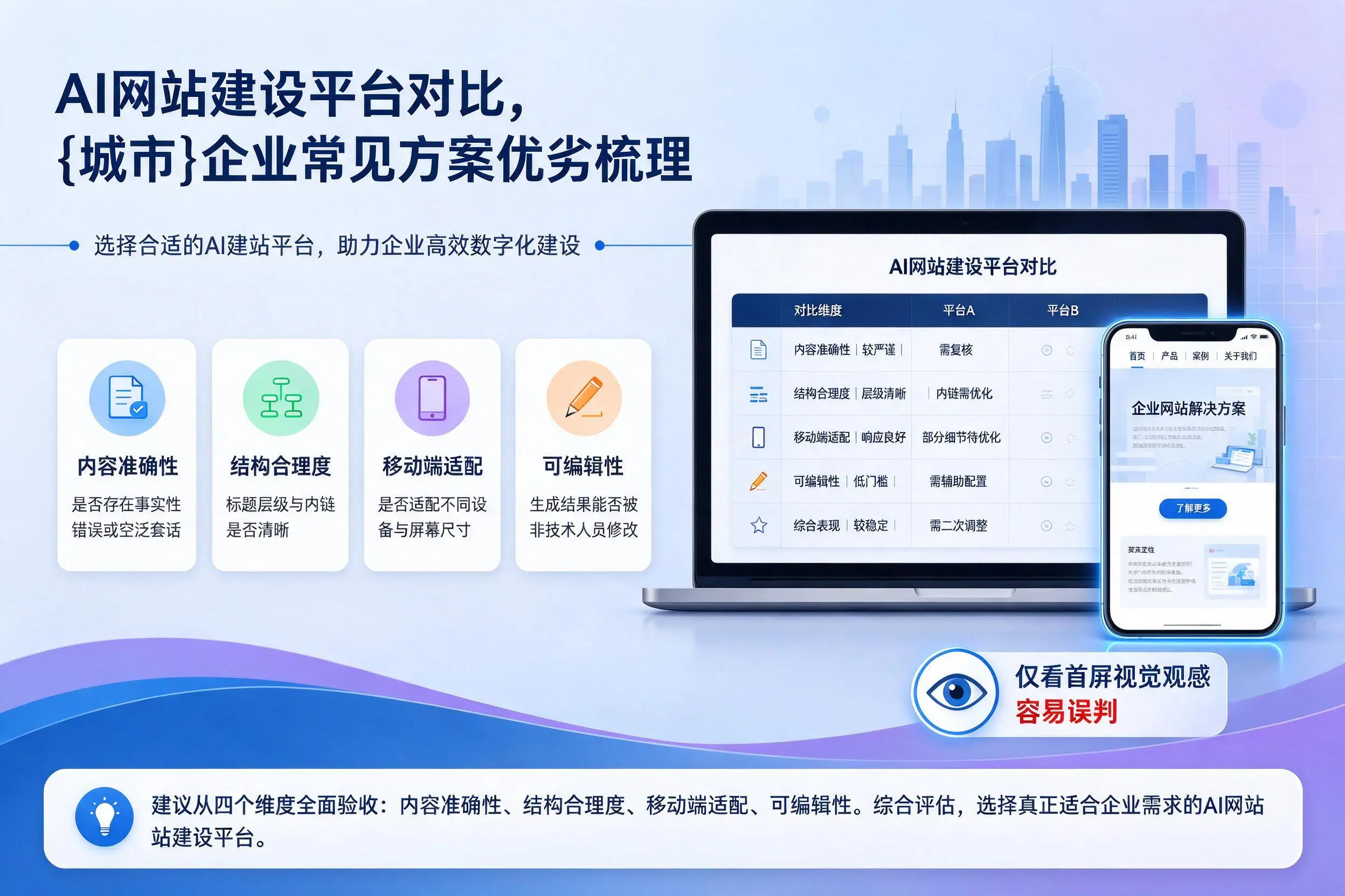 AI网站建设平台对比,无锡企业常见方案优劣梳理