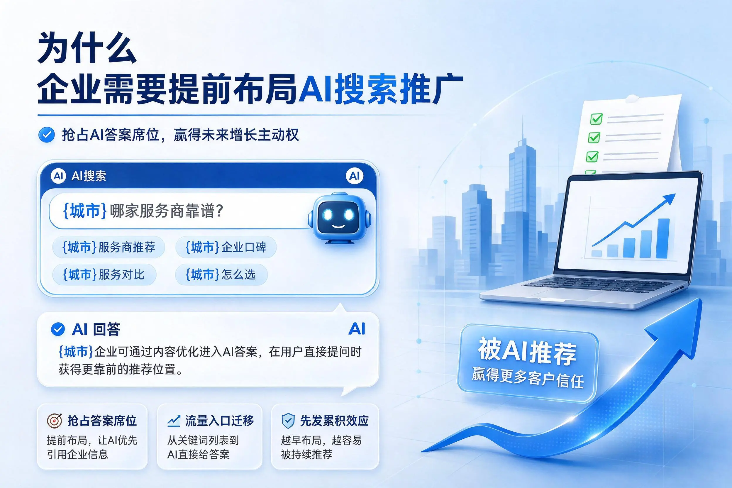 为什么无锡企业需要提前布局AI搜索推广