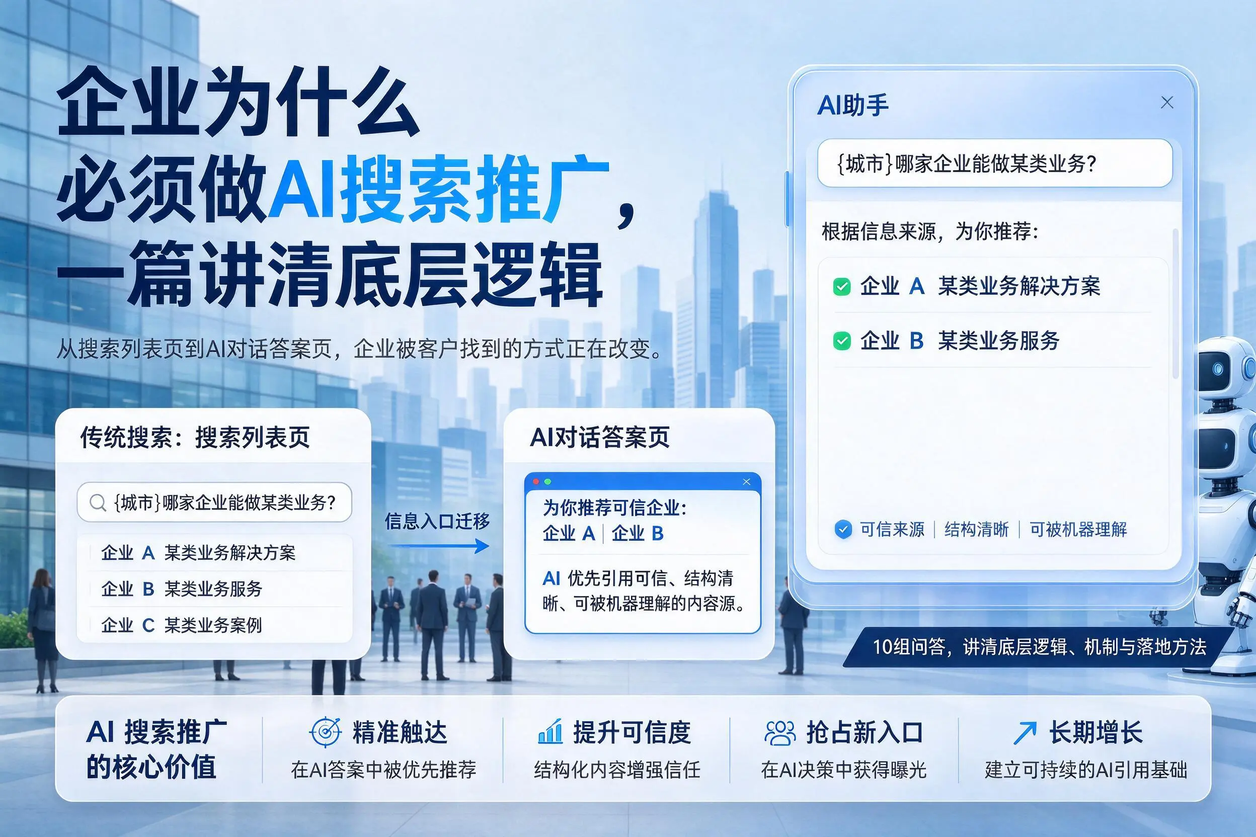 无锡企业为什么必须做AI搜索推广，一篇讲清底层逻辑