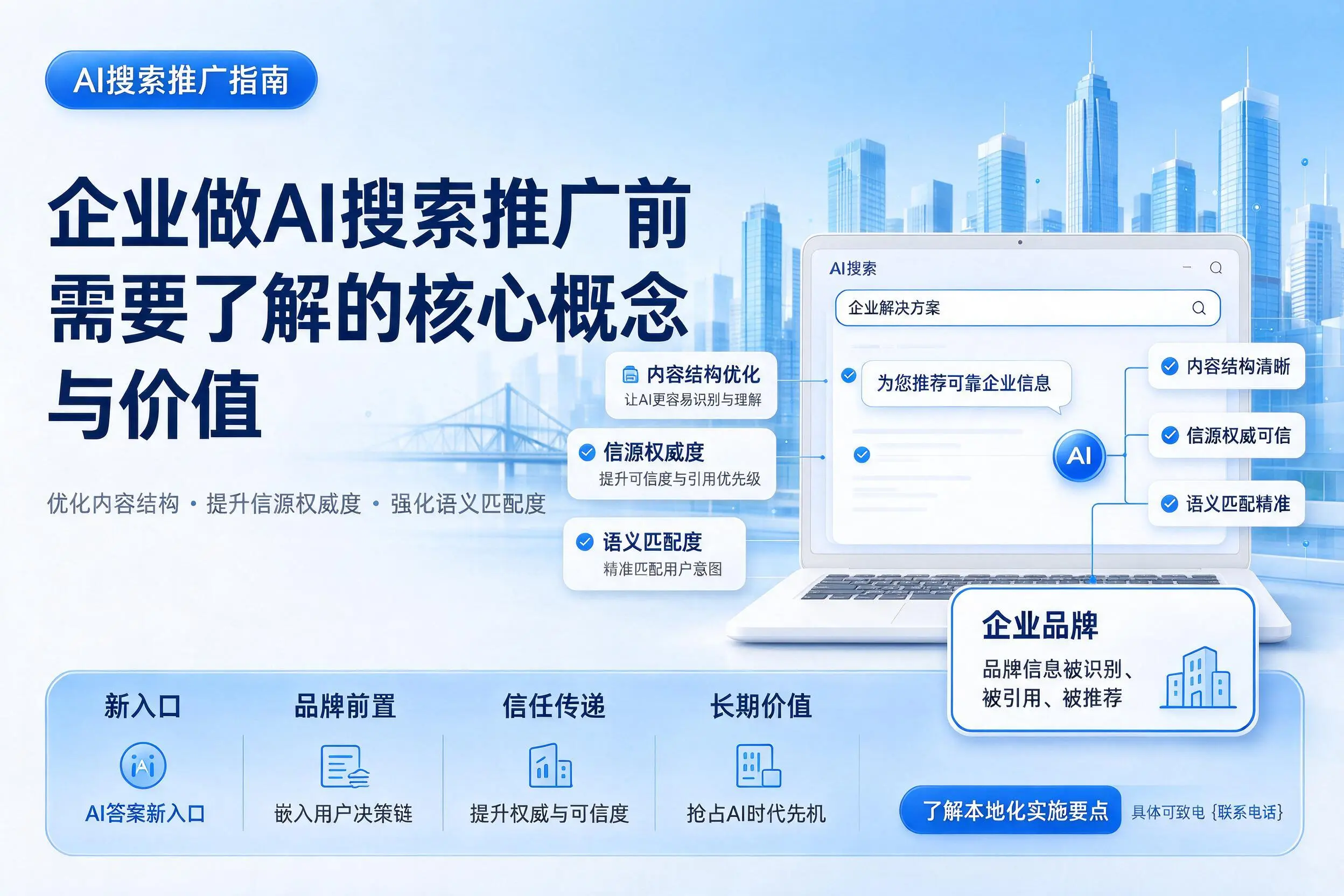 无锡企业做AI搜索推广前需要了解的核心概念与价值